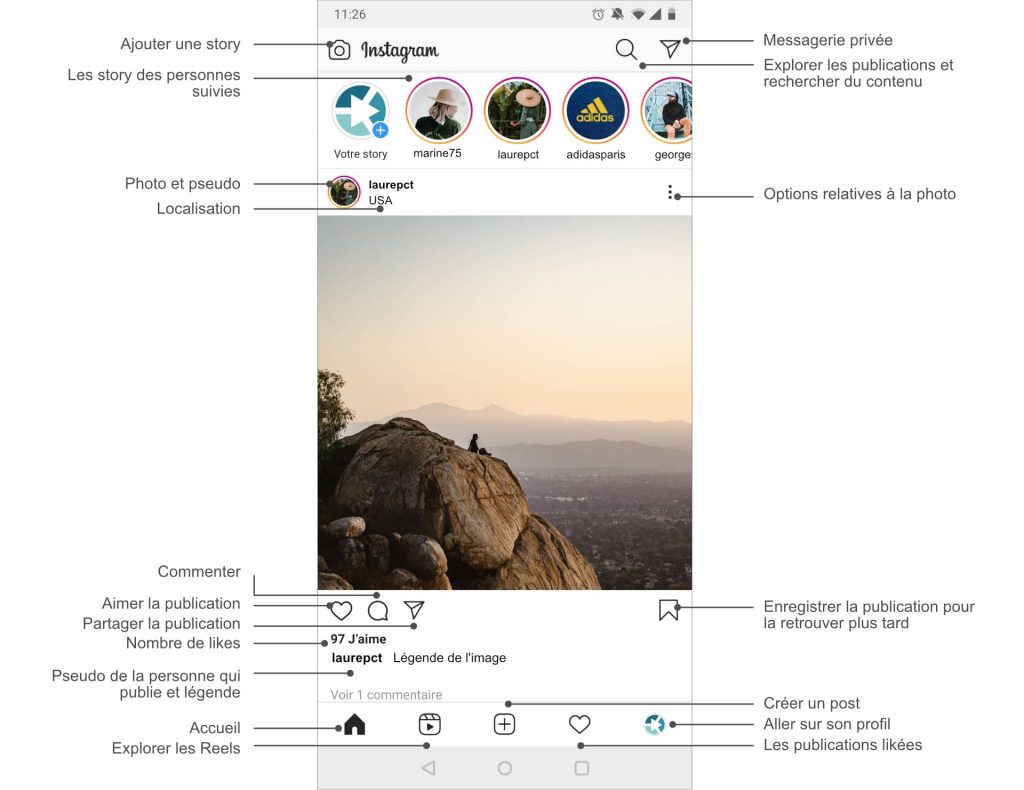 Aperçu de l'application Instagram depuis le fil d'actualité