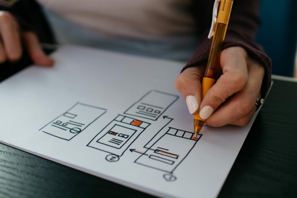 Illustration du wireframing d'un site web