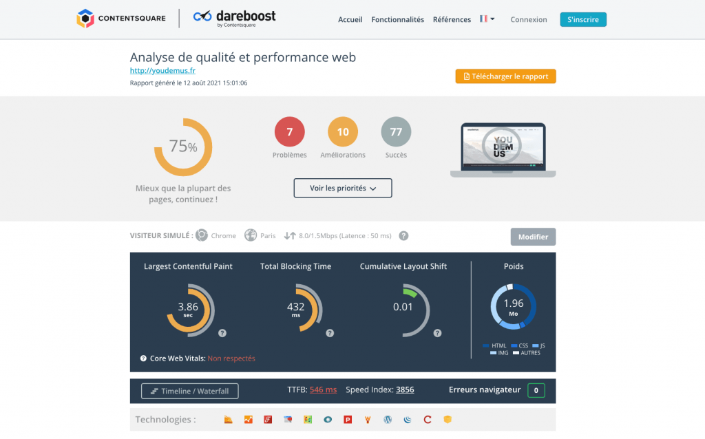 Capture de Dareboost de Contentsquare