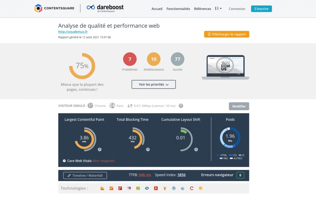 Capture de Dareboost de Contentsquare