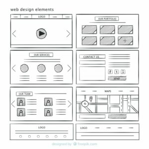 zoning et wireframe d'un site web